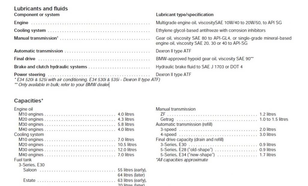 Lubricantes_zpsba5c2751.jpg