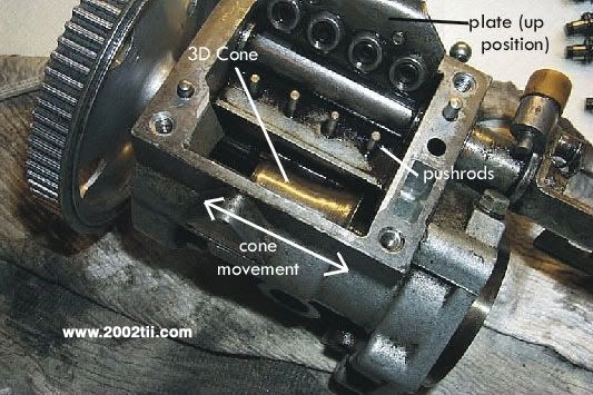 pump2_2002_Tii.jpg
