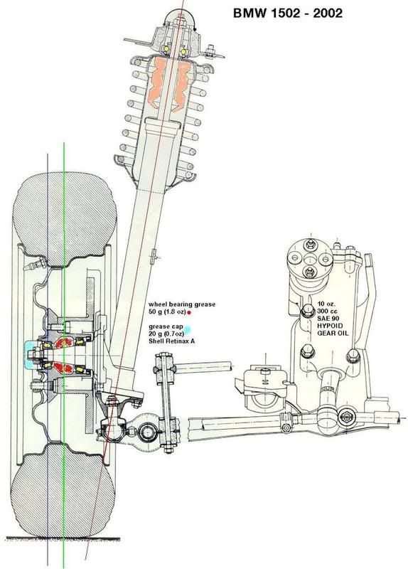 02steeringstrutbearings.jpg